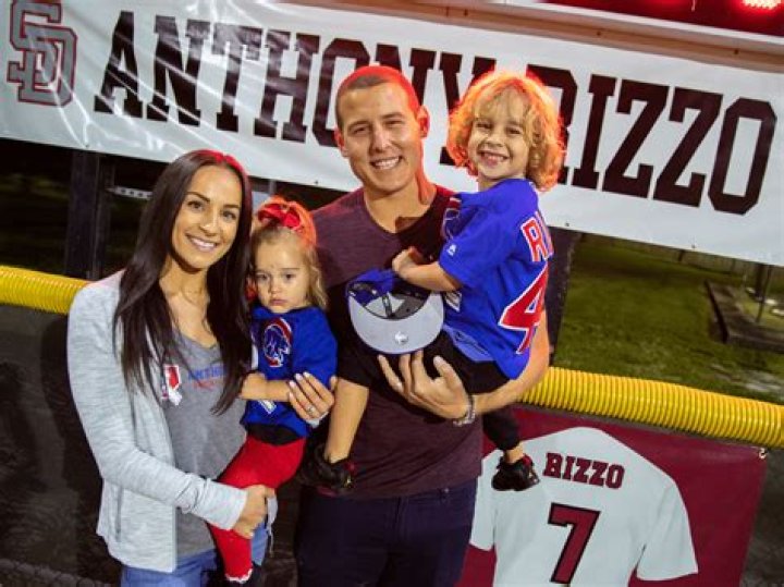 Unveil The World Of Anthony Rizzo: Family, Baseball, And Beyond!