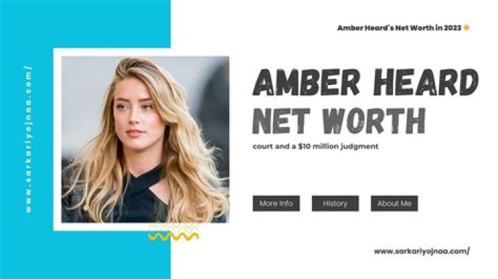 Amber Heard 2024: Unveiling New Revelations