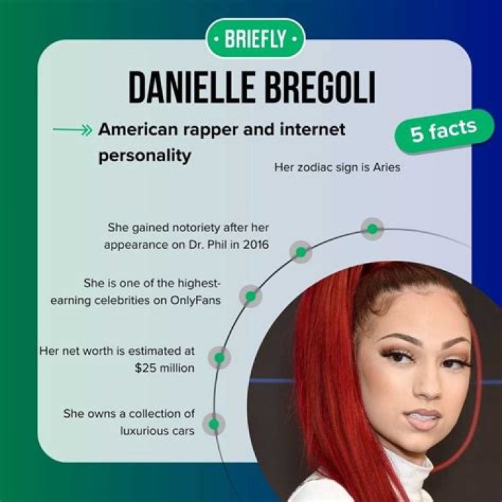 Unveiling Bhad Bhabie's Net Worth: Discoveries And Insights