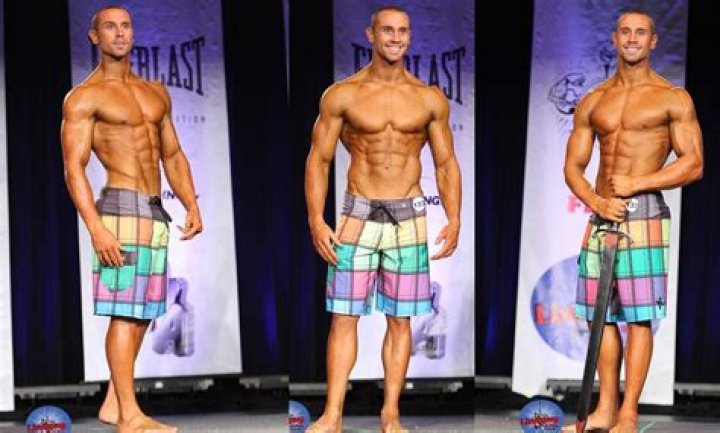 Bradley Martyn Age Height And Net Worth: A Comprehensive Analysis