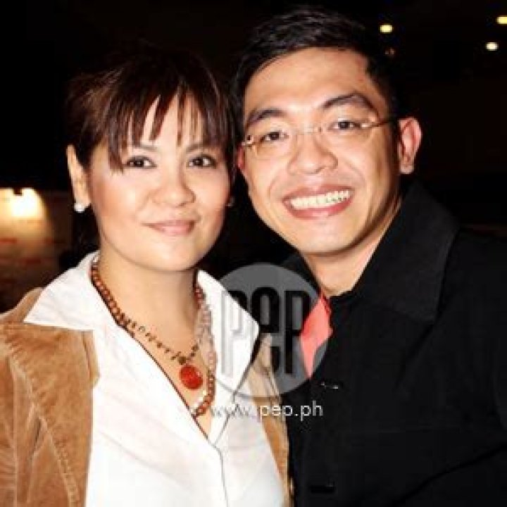 Unveiling The Story Behind Candy Pangilinan's Former Marriage