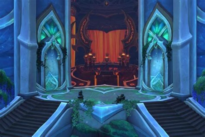 Your Simple Guide To A Soaring Adventure