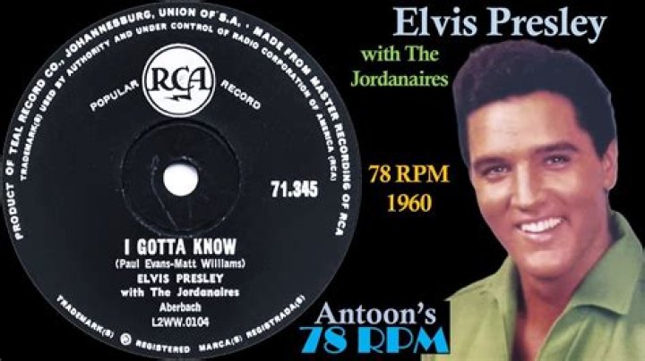 Unveiling The Irresistible Allure Of Elvis Presley S I Gotta