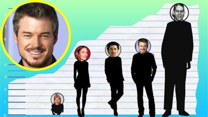 Uncovering The Height Of Hollywood Icon: Eric Dane