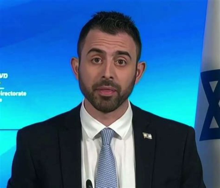 Unveiling Eylon Levy's Legacy: Discoveries And Insights