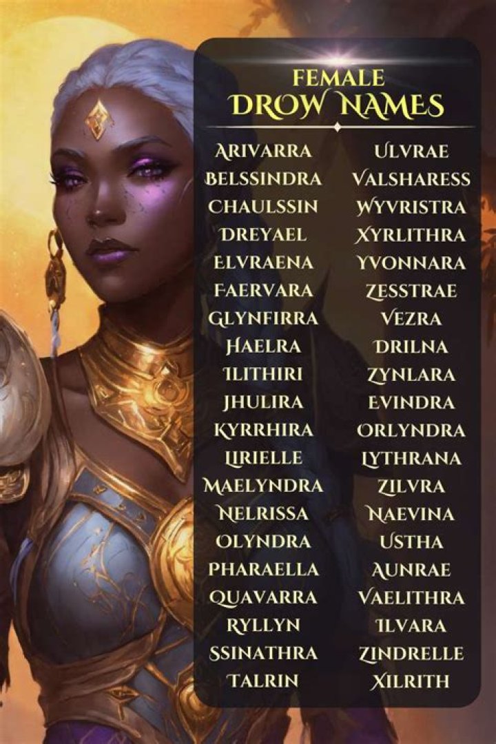 Discover Enchanting Female Drow Names