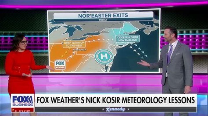 Unveiling The Secrets Of Weather: Discoveries With Nick Kosir