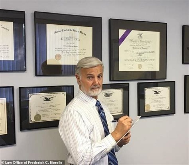 Unveiling The Cause Behind Skydiver Frederick Morello's Tragic Demise