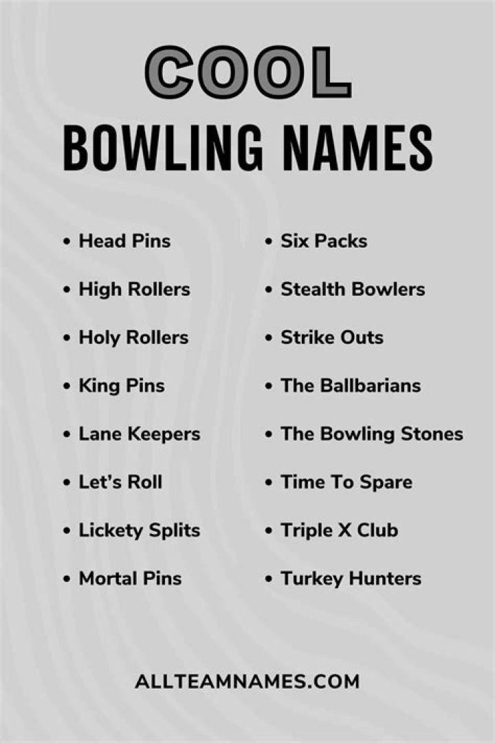 Ultimate List Of Hilarious Bowler Names: Get Your Strike Of Laughs!