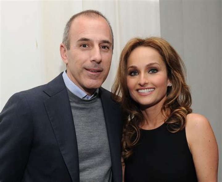 Unveiling The Captivating Journey Of Giada And Matt Lauer: Behind-the-Scenes Revelations