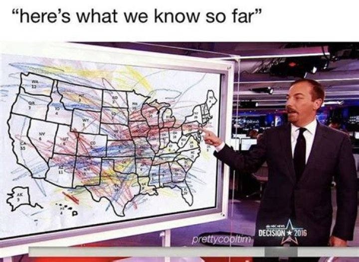 Breaking Down The Latest Developments