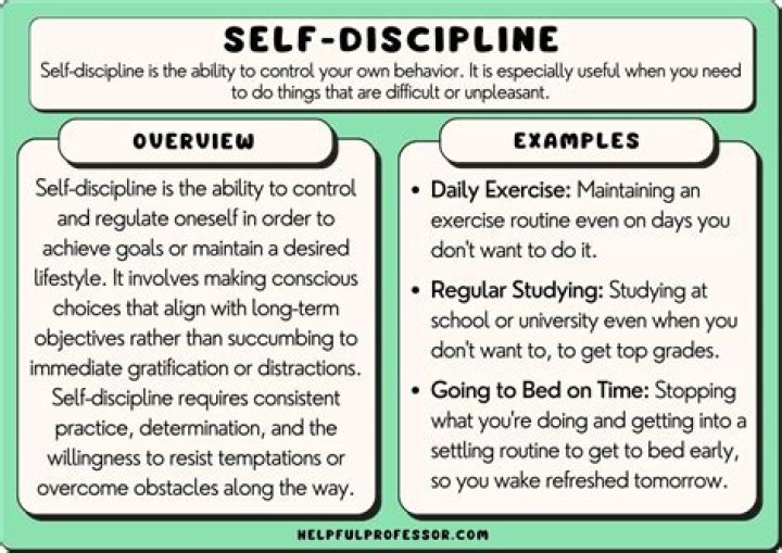 Unlocking The Power Of Discipline And Skills