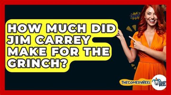 Jim Carrey's Grinch Earnings Revealed