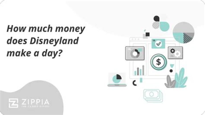 Unveiling The Secrets: Radney Foster's Financial Journey