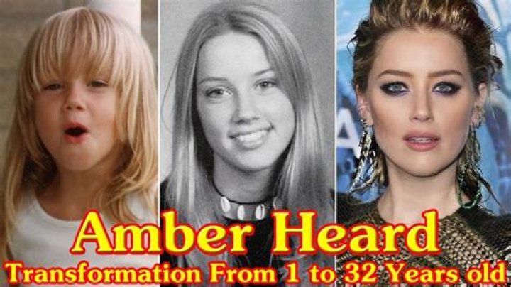 Unveiling Amber Heard's Age: Discoveries And Insights Await