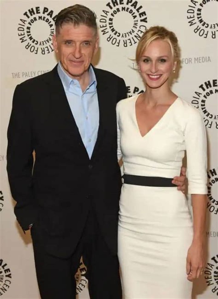 Exploring The Age Of Megan Wallace Cunningham