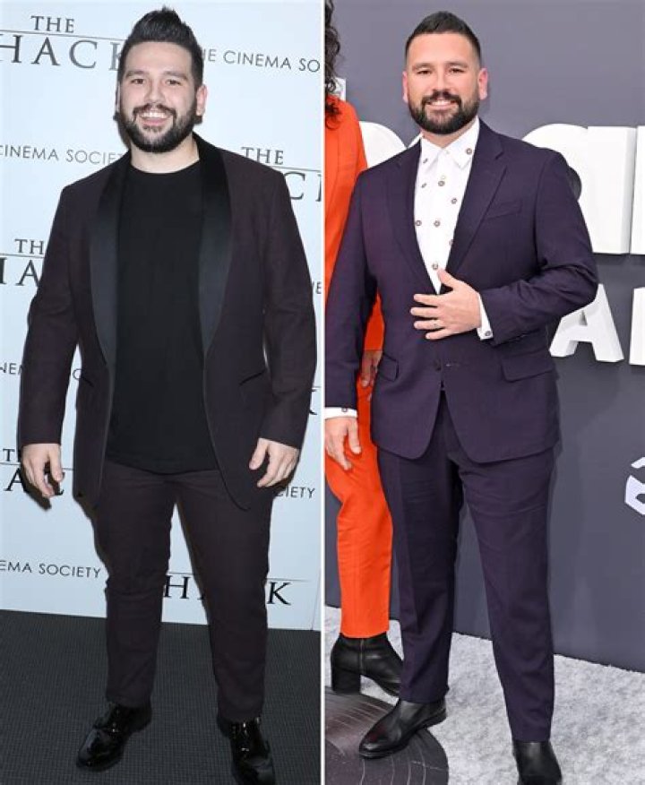 How Tall Are The Country Music Duo Dan And Shay?