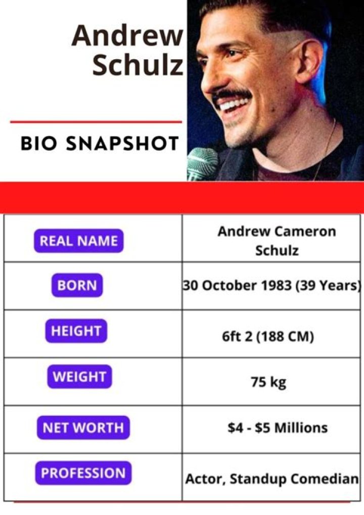 Unveil The Secrets: Andrew Schulz's Height Explored
