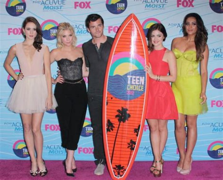 Delving Into Shay Mitchell's Height