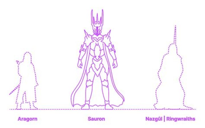 Uncover The Remarkable Height Of Gene Autry: A Journey Of Discovery