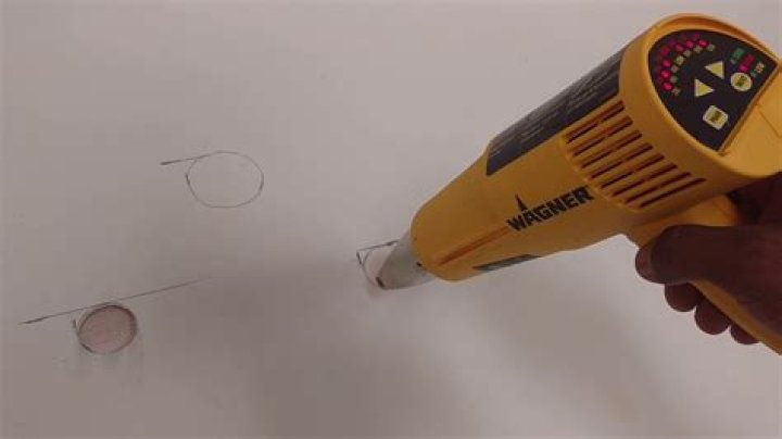 Discover Precision, Safety, And Efficiency