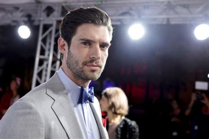 Is David Corenswet Gay? Discoveries And Insights