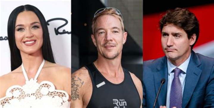 Unveiling The Truth: Is Diplo Married?