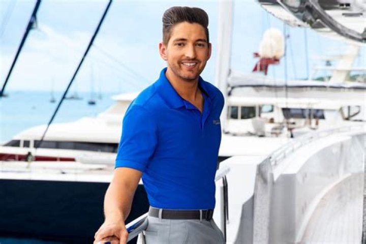 Is Josiah Gay? Discoveries And Insights