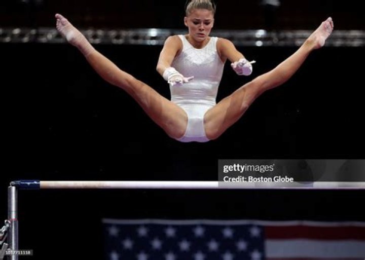 Is Olivia Dunne Jewish? Unlocking The Multifaceted Identity Of An American Gymnastics Star