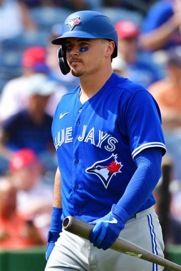 Uncover The Secrets: Is Reese McGuire Hitched?