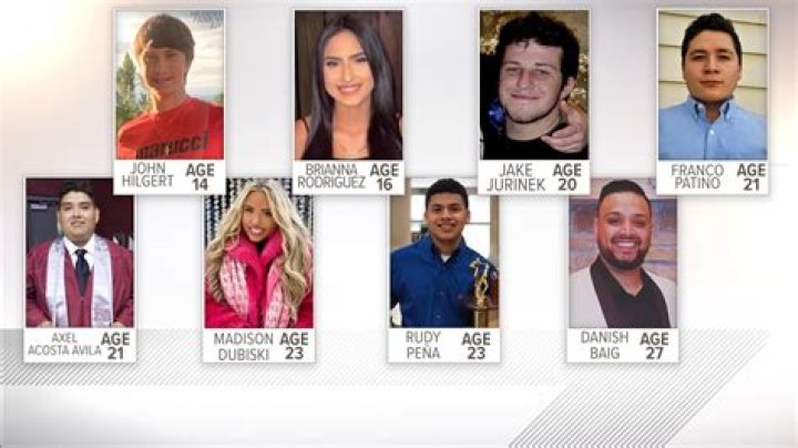 Unveiling The Truth Behind "Is Travis Scott Dead": Discoveries And Insights