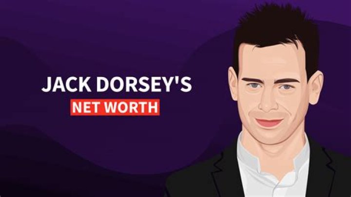 Jack Dorsey's Net Worth In 2024: A Comprehensive Guide