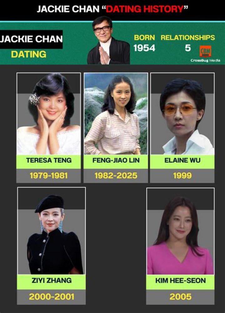 Unveiling Secrets For Enduring Love And Laughter