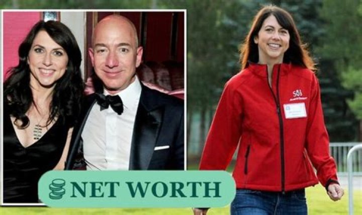 Unveiling MacKenzie Scott's Net Worth: A Detailed Analysis