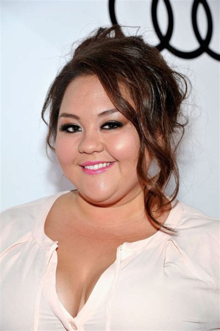 A Journey From Birth To Stardom