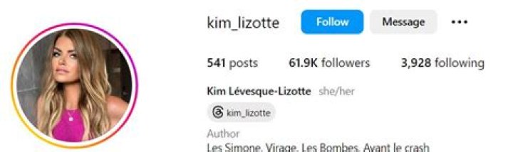 Unveiling The Personal And Professional Journey Of Kim Lizotte: A Comprehensive Insight