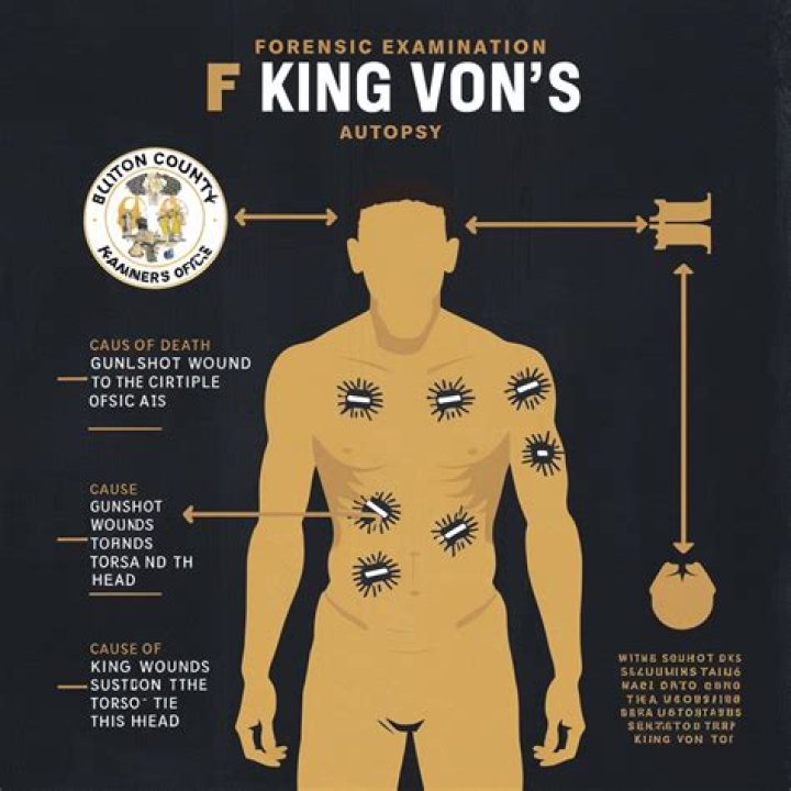 The Unveiled Truth: King Face's Cause Of Death Autopsy