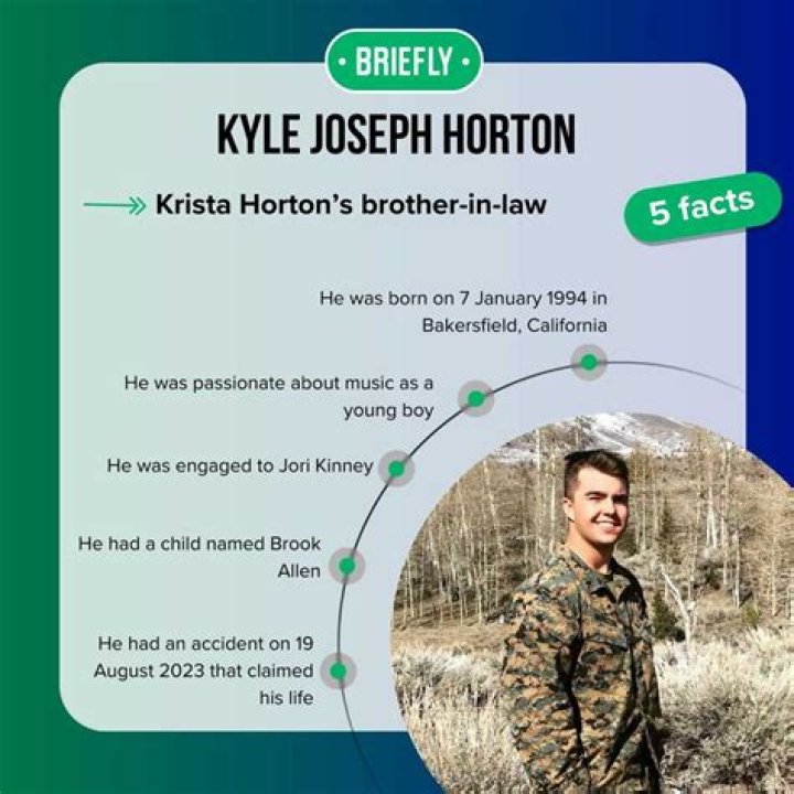 Key Findings In The Kyle Horton Case