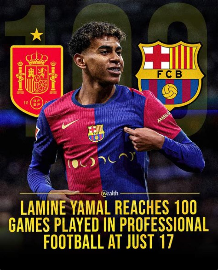Unveiling The Wealth Of Lamine Yamal: A Comprehensive Guide
