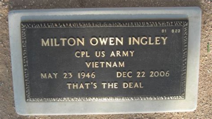 Understanding The Cause Of His Untimely Death