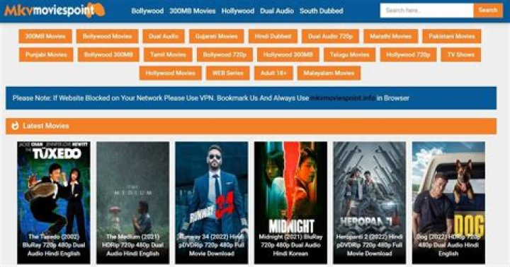 MKV Movies Point: Your Go-To Destination For High-Quality MKV Films