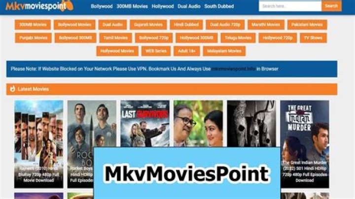 The Ultimate MKVMoviesPoint Experience: Discover Dad Movies Now