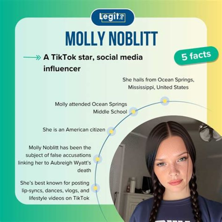 Molly Noblitt Arrested: Latest Developments And Details