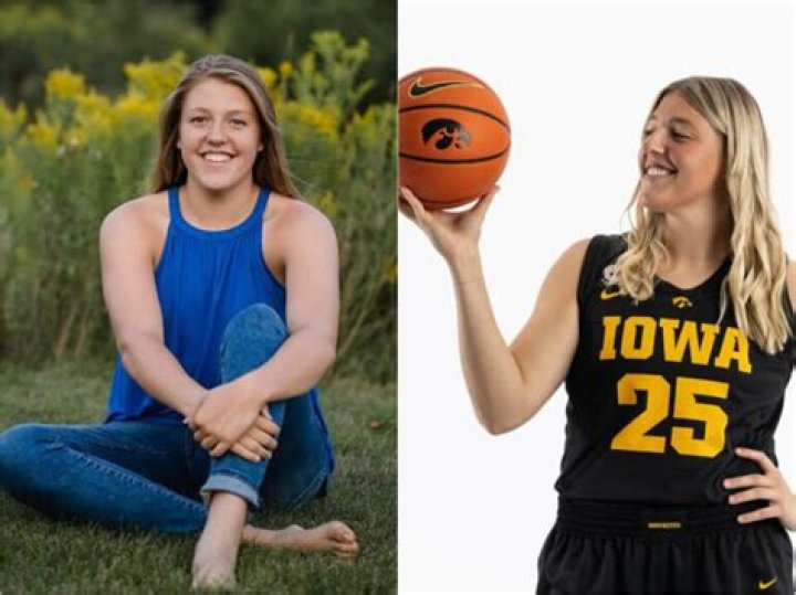 Understanding Monika Czinano: A Rising Star In Women's Basketball