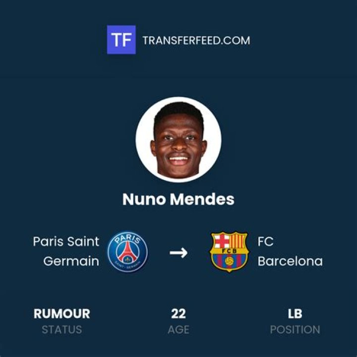 Nuno Mendes To PSG: Analyzing A Transfer Enigma