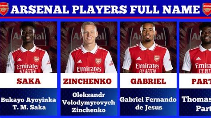 Discover The Legends And Rising Stars