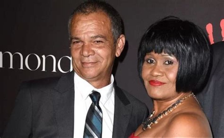 Rihanna's Parents: A Look Into Their Lives And Influence On Her Success