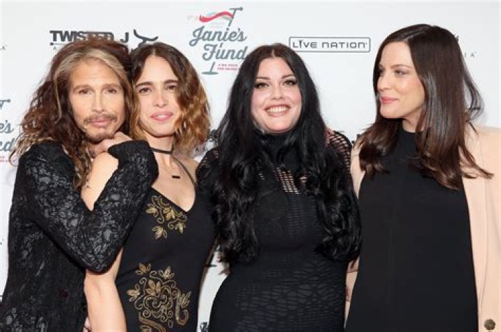 Unveiling The Dynamic World Of Steven Tyler's Daughters: Discoveries And Insights Await