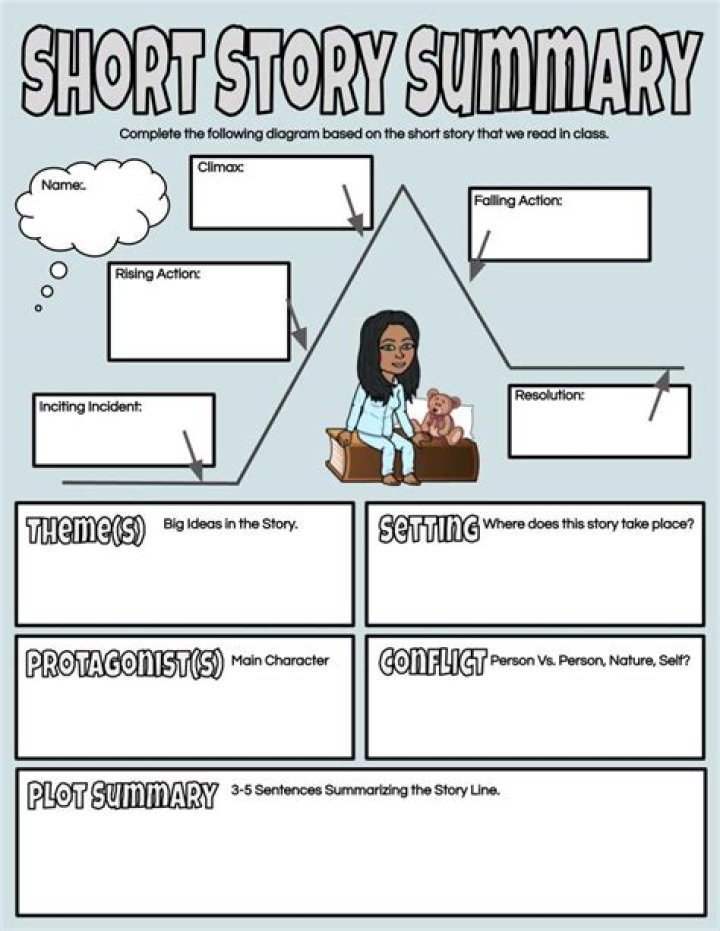 Masterful Guide To Summarizing Short Stories