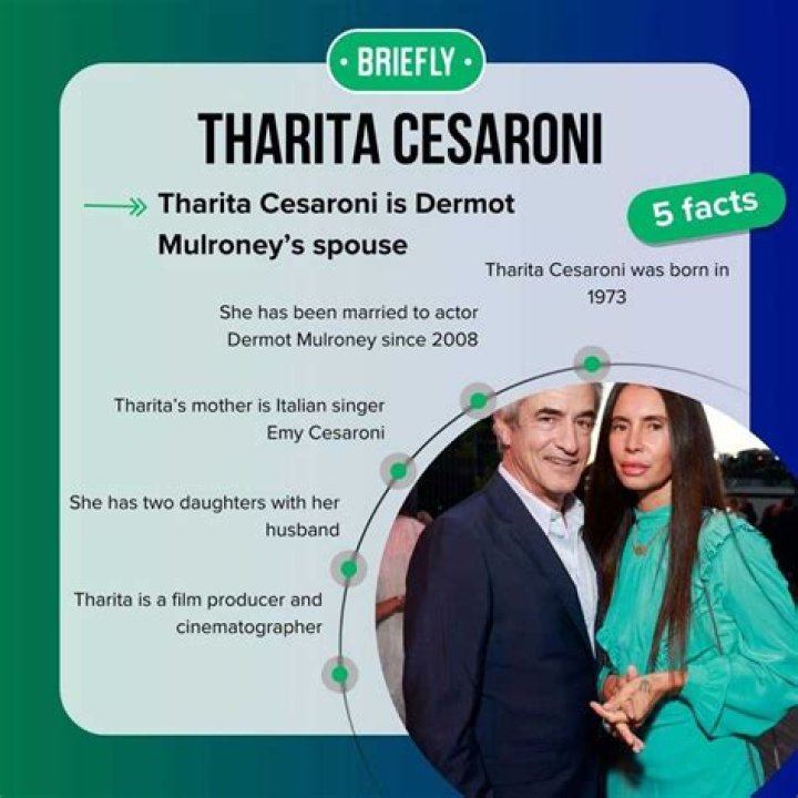 Unveiling The Intriguing Connection Of Tharita Cesaroni And Dermot Mulroney